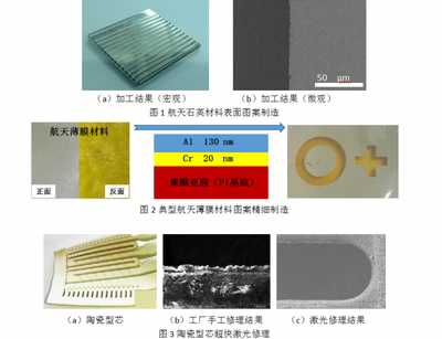 西安交通大学在航空航天复杂构件激光精细制造方面取得进展
