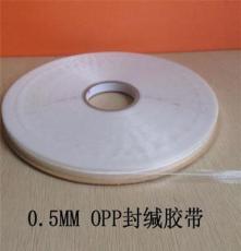 产品展示